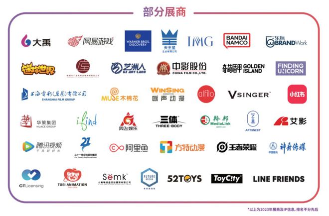 超6亿活跃用户的女性消费热潮到来千亿授权市场的潜力有多大？(图11)