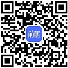 重磅！2024年中国及31省市会展行业政策汇总、解读及发展目标分析 注重提升会展业国际化水平(图4)