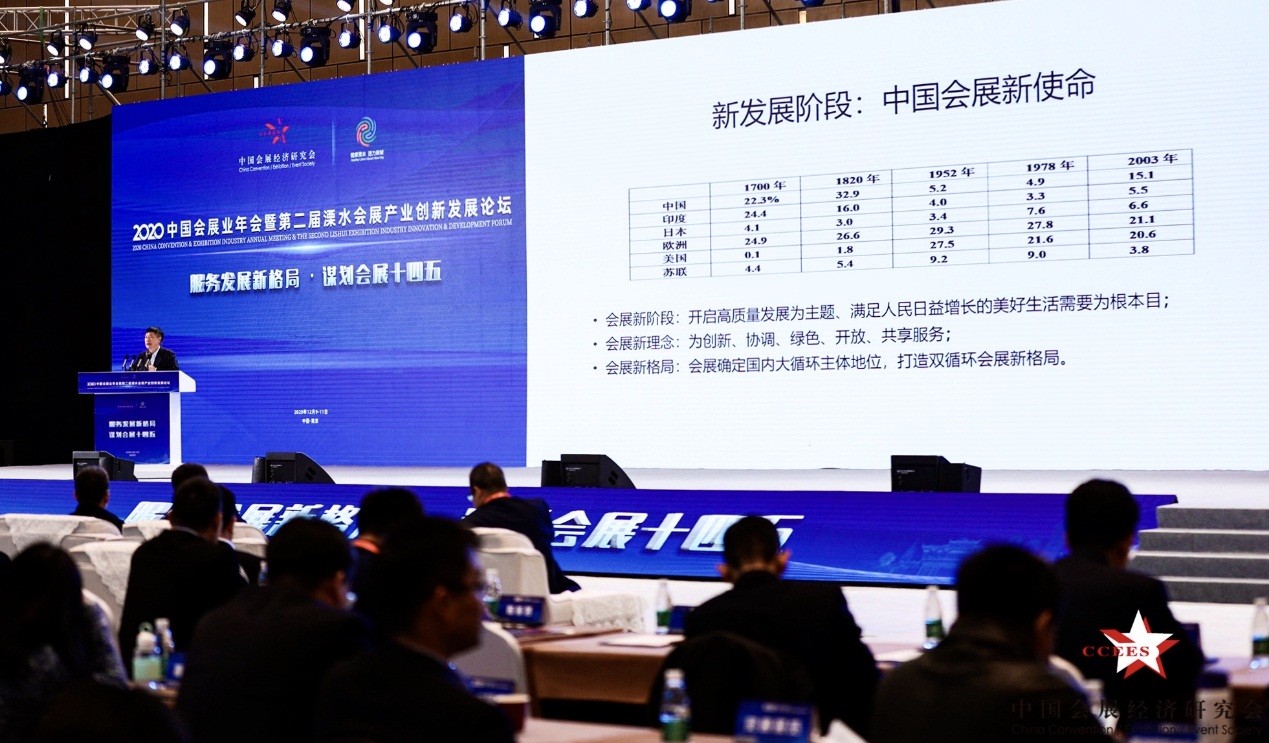 中国会展业年会：谋划会展十四五！(图3)