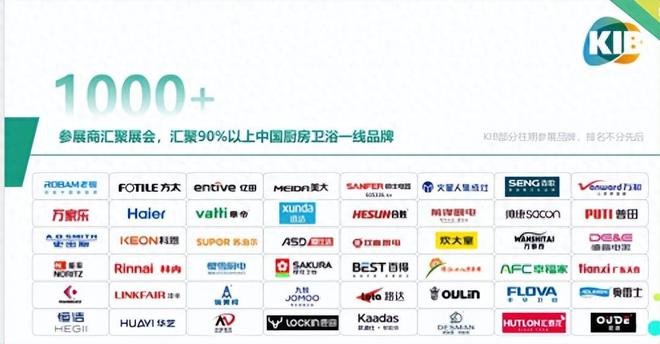 2024中国国际厨卫家居博览会（KIB China 2024Shanghai）