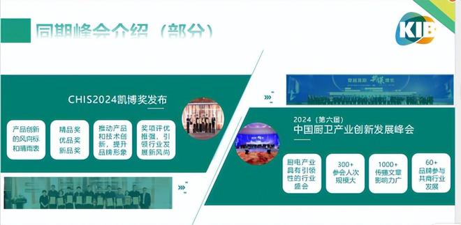 2024中国国际厨卫家居博览会（KIB China 2024Shanghai）(图2)