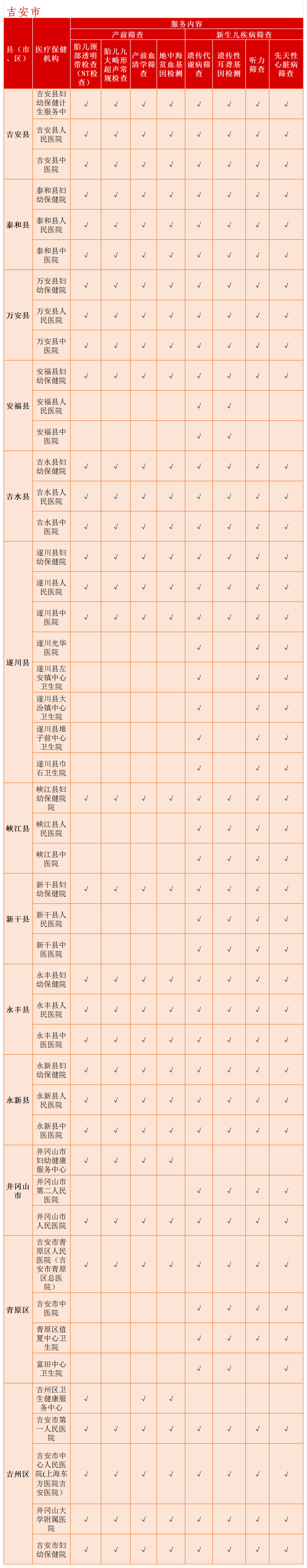 江西省人民政府(图5)