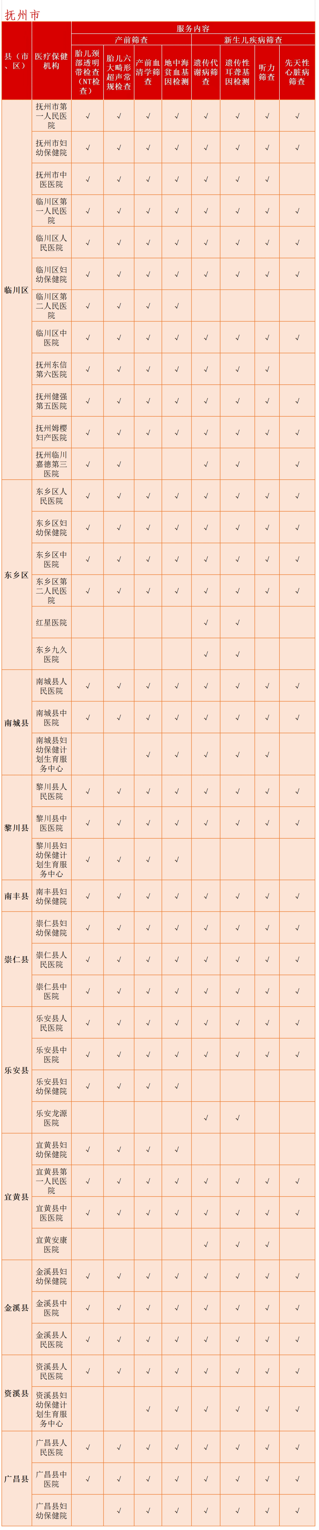 江西省人民政府(图6)