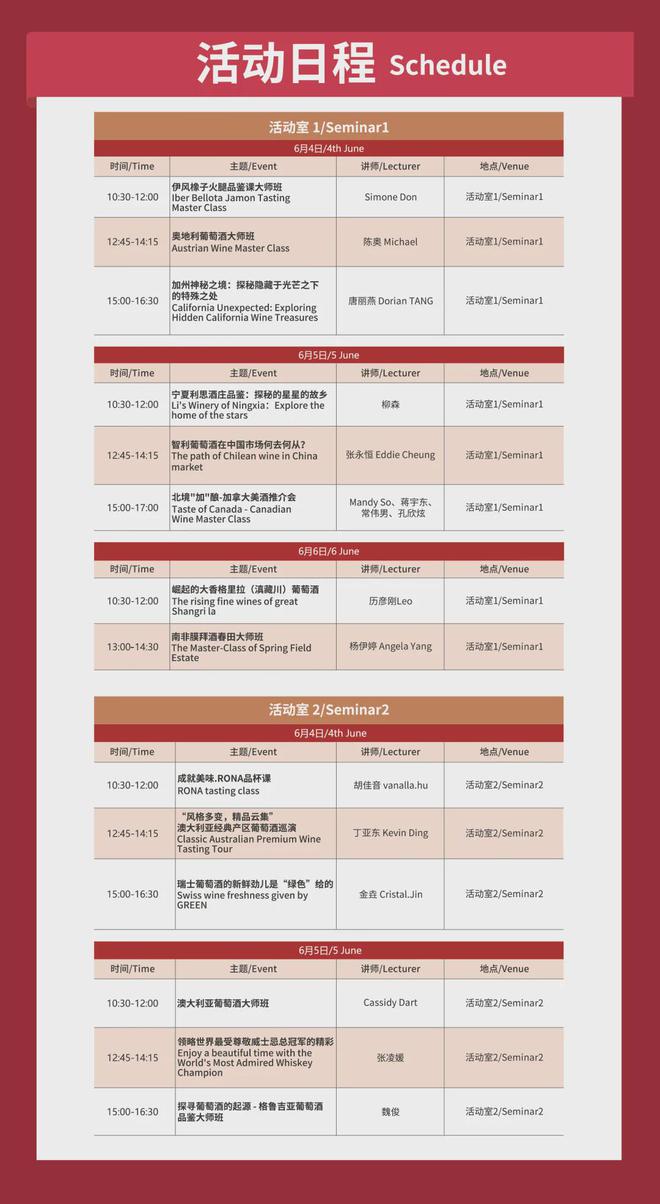 倒计时第2天！中国国际葡萄酒博览会精彩开幕(图4)