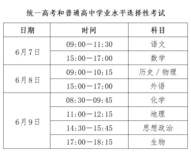 2024年河北高考时间安排公布 考前40分钟入场提醒(图1)