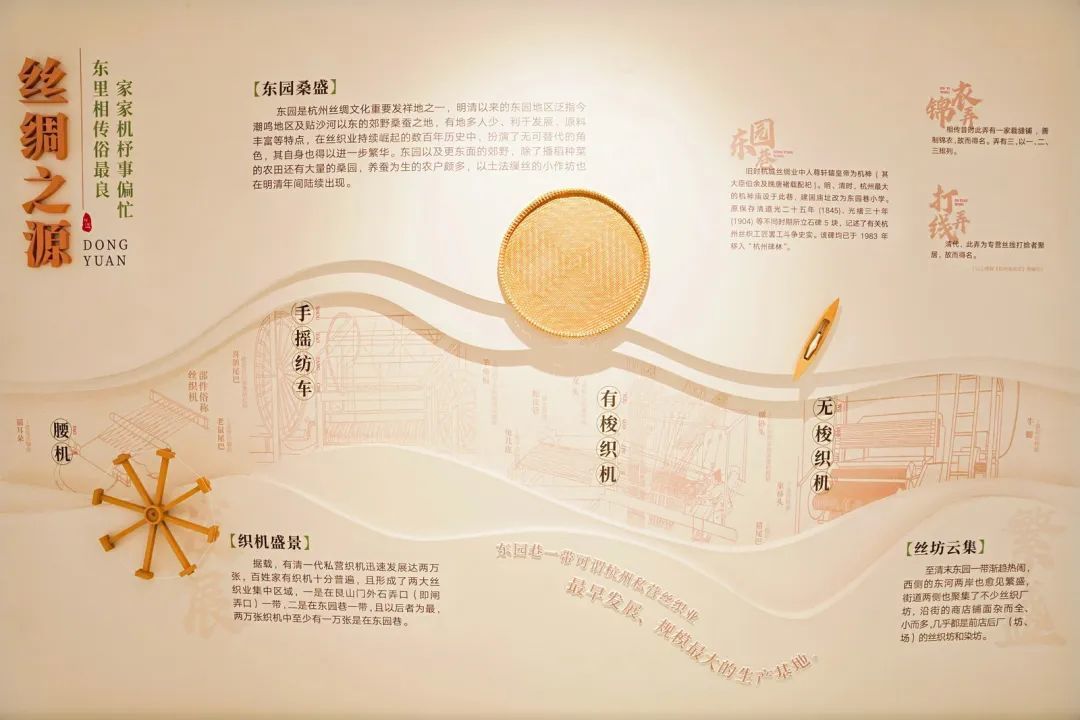 2024年“文化和自然遗产日”拱墅区系列活动开启(图2)
