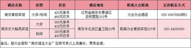 南猪北养和东猪西养生猪“大迁徙”带来的经验和思考！黑龙江、山西、甘肃、湖北、福建、青海等首席做主题