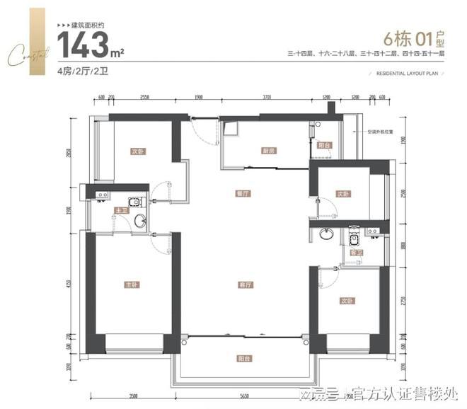 深圳万丰海岸城——万丰海岸城简介官方售楼处在售户型价格？(图6)