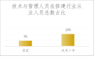 解锁高考后的新世界你准备好了吗?(图4) 解锁高考后的新世界你准备好了吗?(图4)