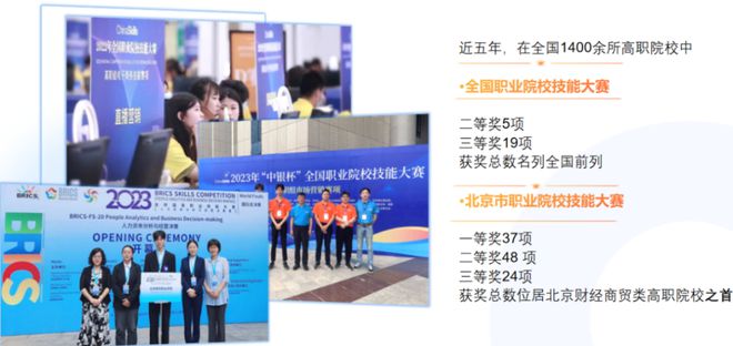 解锁高考后的新世界你准备好了吗?(图10) 解锁高考后的新世界你准备好了吗?(图10)